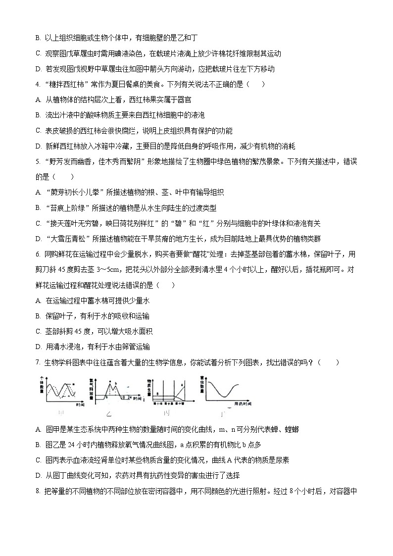 2025年山东省东营市八年级中考二模生物试题（中考模拟）第2页