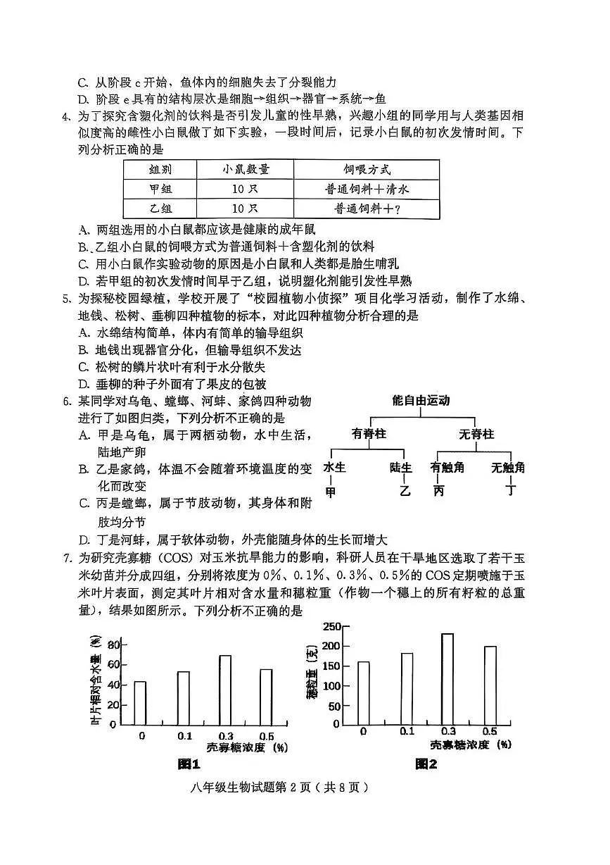 2025年山东省潍坊市诸城市八年级二模生物试题第2页