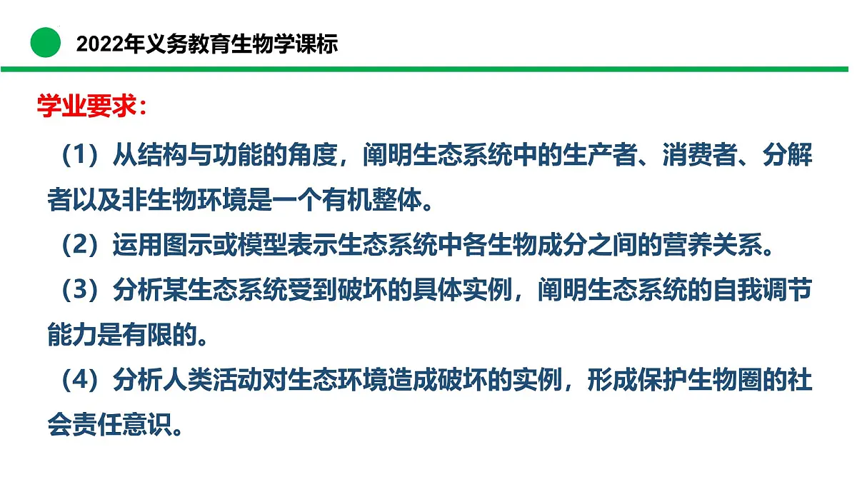 专题01+生物与环境（复习课件）-2024-2025学年七年级生物下学期期末考点大串讲（苏教版2024）课件第3页