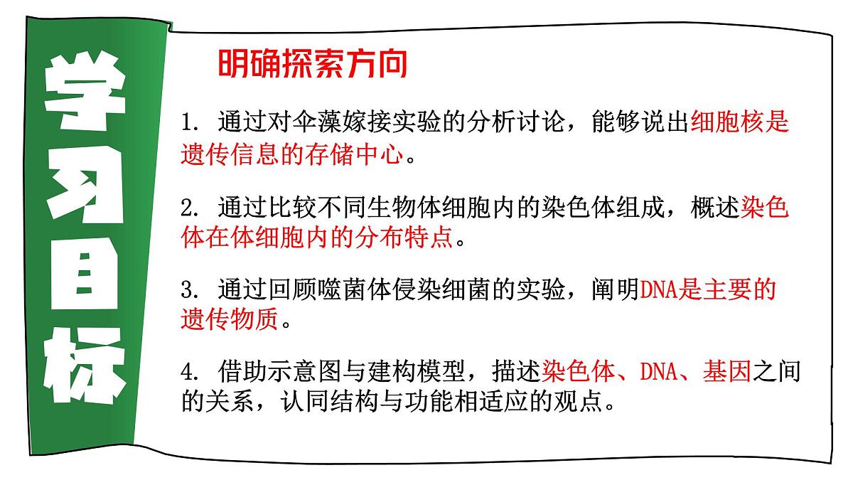4.3.1++DNA是主要的遗传物质++课件-2024-2025学年济南版生物七年级下册第5页