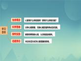 初中生物冀少版（2024）七年級下冊3.2.1 血液循環(huán)系統(tǒng)的組成（心臟） 課件