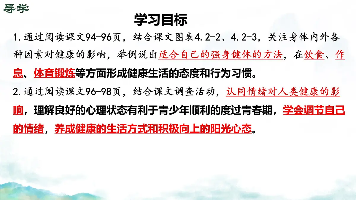 初中 生物 济南版（2024）七年级下册4.2.3 健康度过青春期 课件第3页