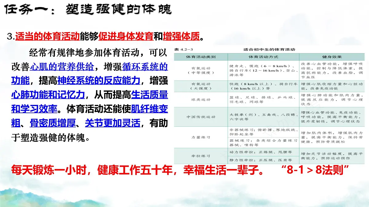 初中 生物 济南版（2024）七年级下册4.2.3 健康度过青春期 课件第8页