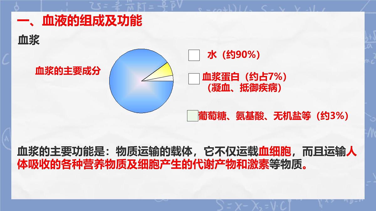 初中 生物 冀少版（2024）七年级下册3.2.1.1   血液循环系统的组成（血液） 课件第6页