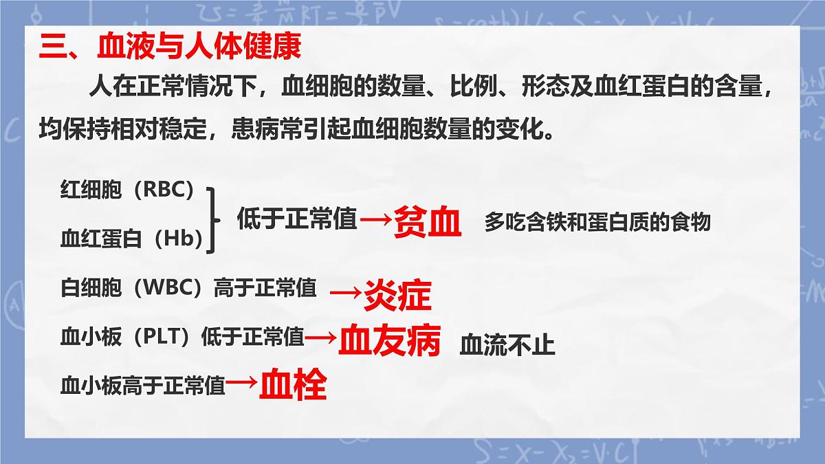 初中 生物 冀少版（2024）七年级下册3.2.1.1   血液循环系统的组成（血液） 课件第8页