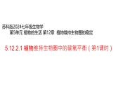 初中 生物 蘇科版（2024）七年級(jí)下冊(cè)5.12.2 植物維持生物圈中的碳氧平衡（第1課時(shí)） 課件