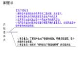 初中 生物 蘇科版（2024）七年級(jí)下冊(cè)5.12.2 植物維持生物圈中的碳氧平衡（第1課時(shí)） 課件