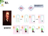 初中 生物 蘇科版（2024）七年級(jí)下冊(cè)5.12.2 植物維持生物圈中的碳氧平衡（第1課時(shí)） 課件