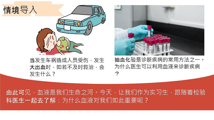 初中 生物 北师大版（2024）七年级下册4.7.1 血液 课件第2页