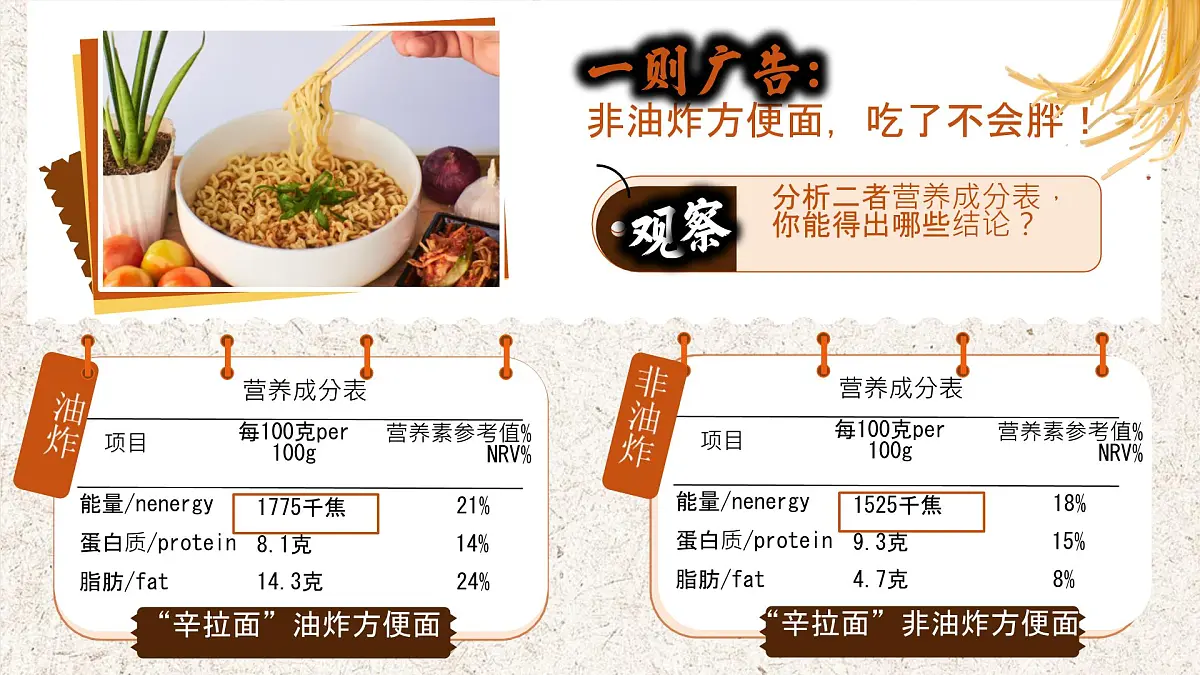 初中 生物 北师大版（2024）七年级下册4.8.1 食物中能量的释放 课件第2页