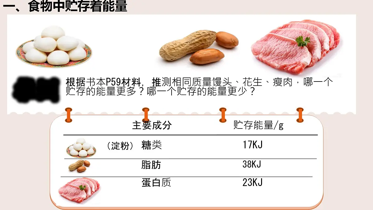 初中 生物 北师大版（2024）七年级下册4.8.1 食物中能量的释放 课件第3页