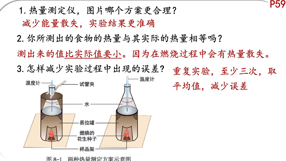 初中 生物 北师大版（2024）七年级下册4.8.1 食物中能量的释放 课件第6页