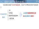 初中 生物 北師大版（2024）七年級(jí)下冊(cè)4.9.1 人體產(chǎn)生的代謝廢物 課件