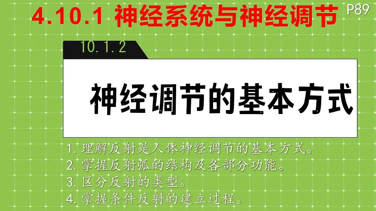 初中 生物 北师大版（2024）七年级下册4.10.1 神经系统与神经调节 课件第1页