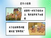 初中 生物 北師大版（2024）七年級下冊4.10.1 神經系統(tǒng)與神經調節(jié) 課件