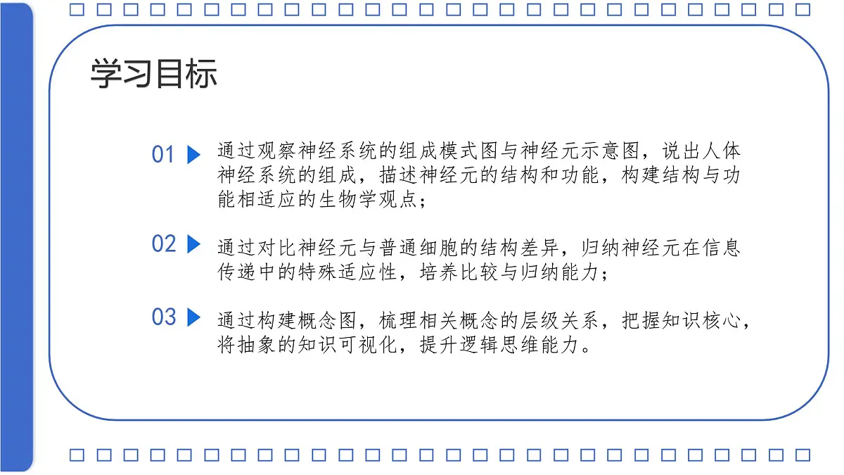 初中 生物 北师大版（2024）七年级下册4.10.1 神经系统与神经调节第一课时 课件第2页