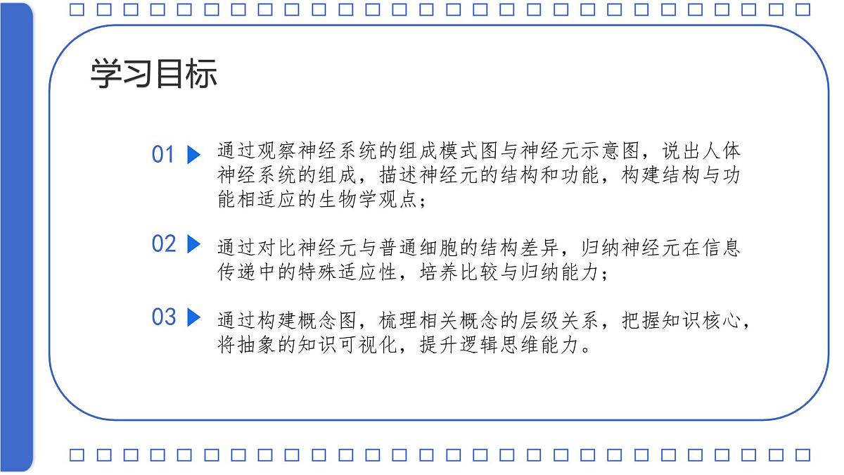 初中 生物 北师大版（2024）七年级下册4.10.1 神经系统与神经调节第一课时 课件第2页