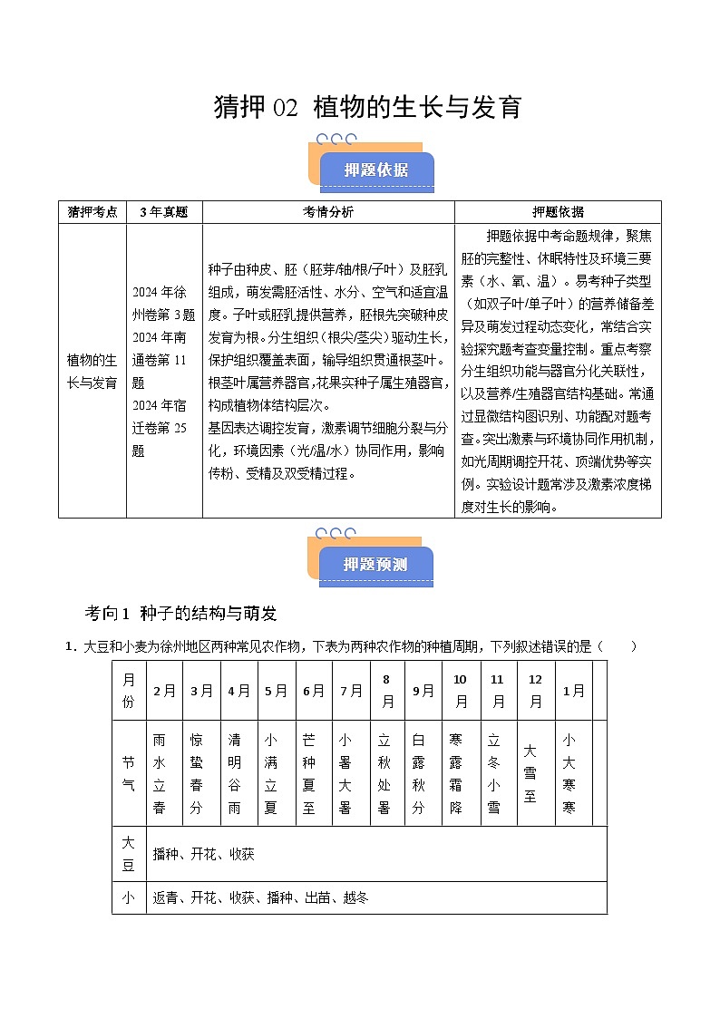 猜押02 植物的生长与发育（原卷版）第1页