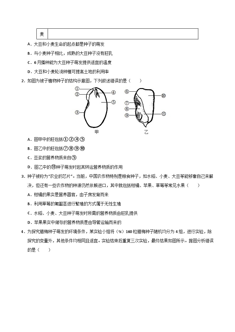 猜押02 植物的生长与发育（原卷版）第2页