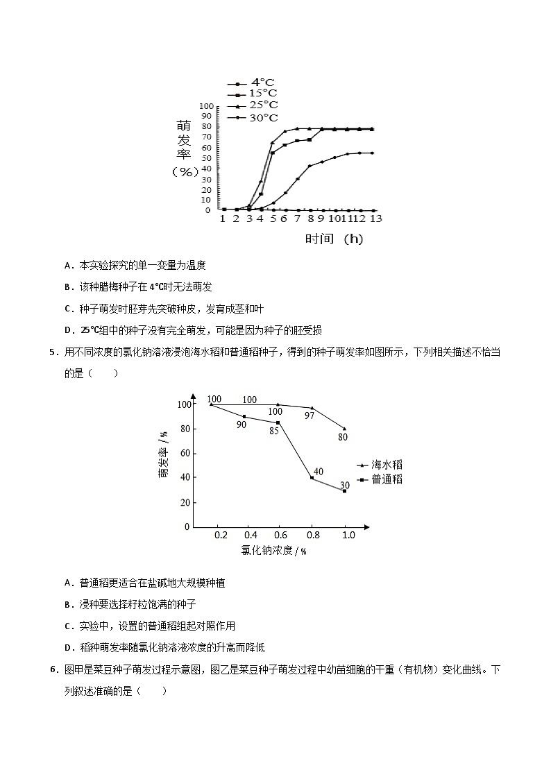 猜押02 植物的生长与发育（原卷版）第3页