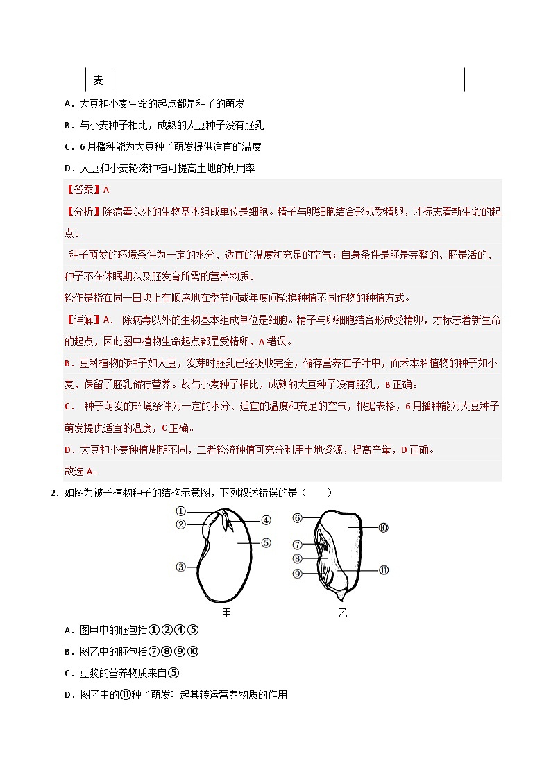 猜押02 植物的生长与发育（解析版）第2页