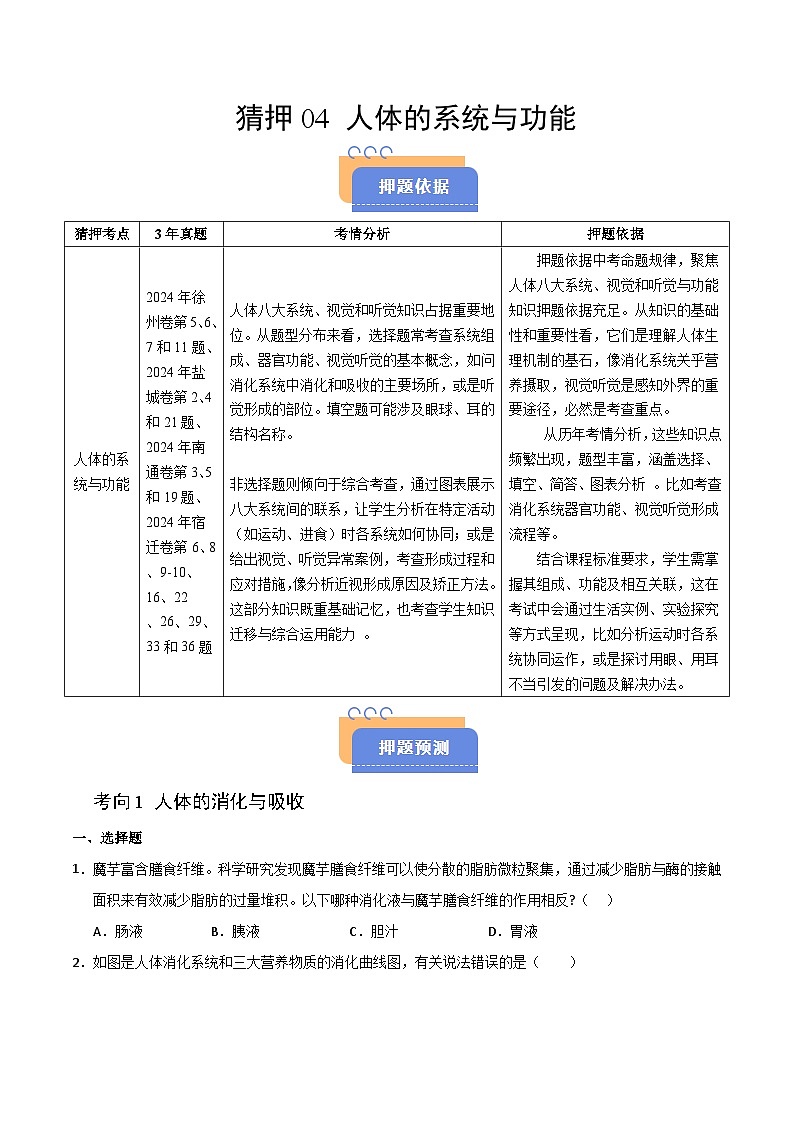猜押04 人体的系统与功能（原卷版）第1页