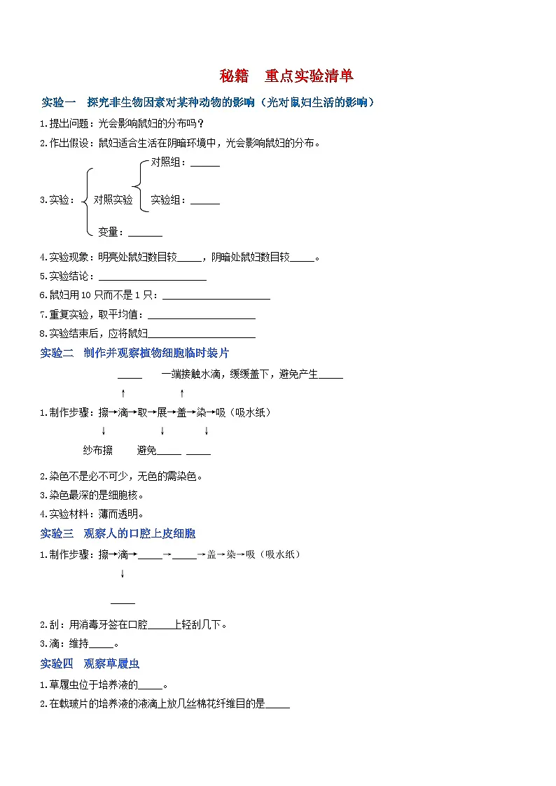 秘籍 重点实验清单（原卷版）第1页