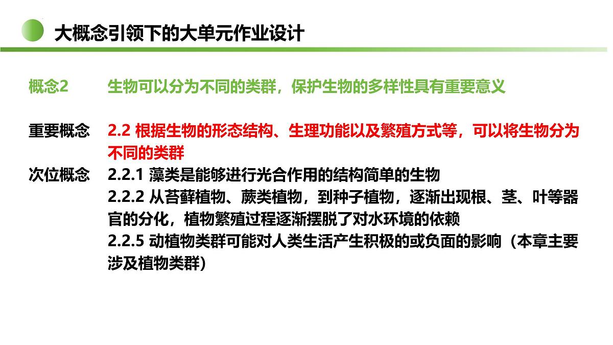 藻类与植物类群（5大考点）2025学年七年级生物下学期期末考点大串讲苏科版课件第2页