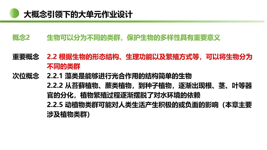 藻类与植物类群（5大考点）2025学年七年级生物下学期期末考点大串讲苏科版课件第2页