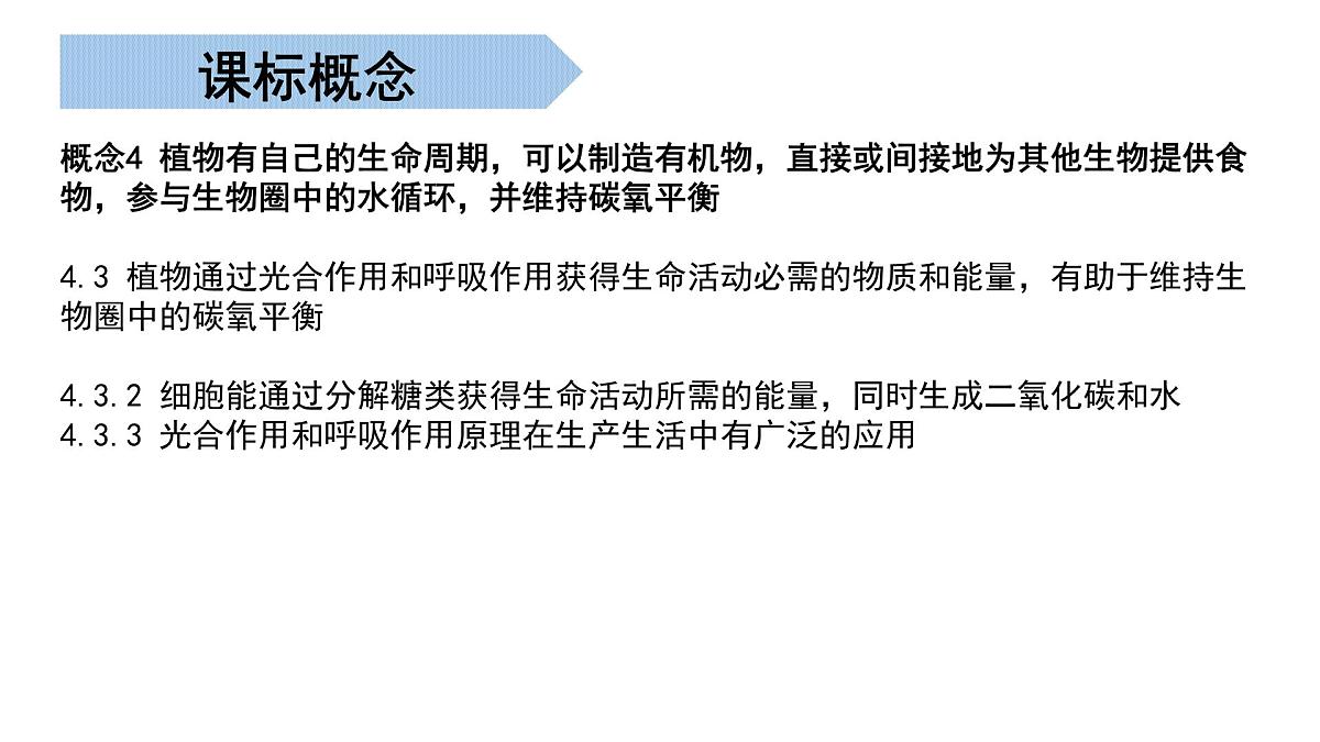 生物的呼吸和排泄（串讲课件）-2024-2025学年七年级生物下学期期末考点大串讲北京版课件第2页
