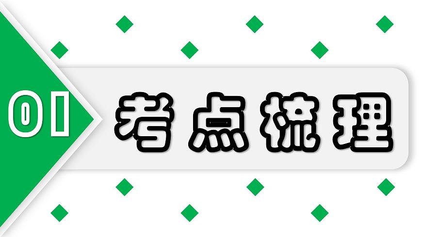 认识生物和细胞（5大考点+要点速记+真题检测）2025学年七年级生物上学期期末考点大串讲人教版课件第2页