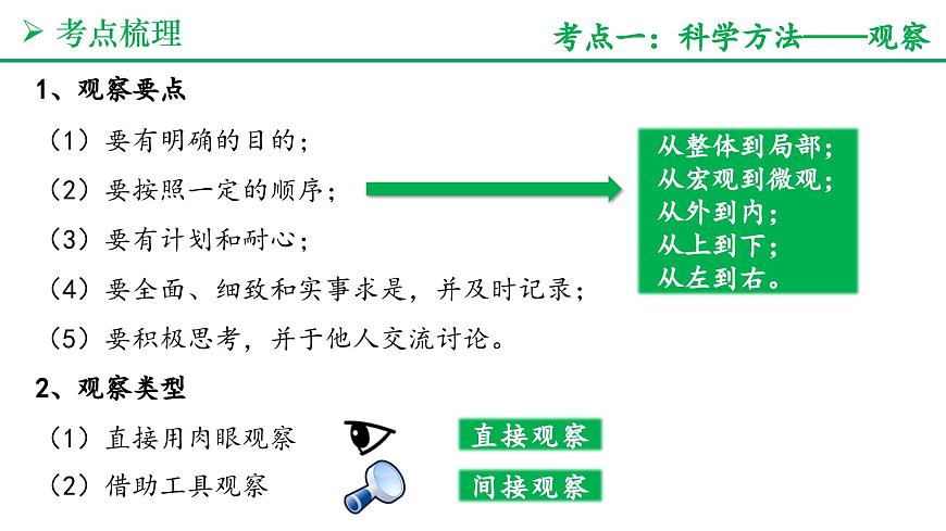 认识生物和细胞（5大考点+要点速记+真题检测）2025学年七年级生物上学期期末考点大串讲人教版课件第3页