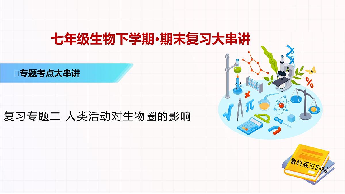 人类活动对生物圈的影响 2025学年七年级生物下学期期末考点大串讲（鲁科版五四学制）课件第1页
