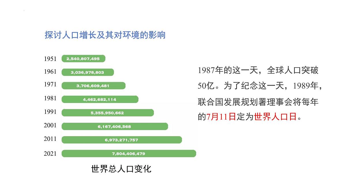 人类活动对生物圈的影响 2025学年七年级生物下学期期末考点大串讲（鲁科版五四学制）课件第3页