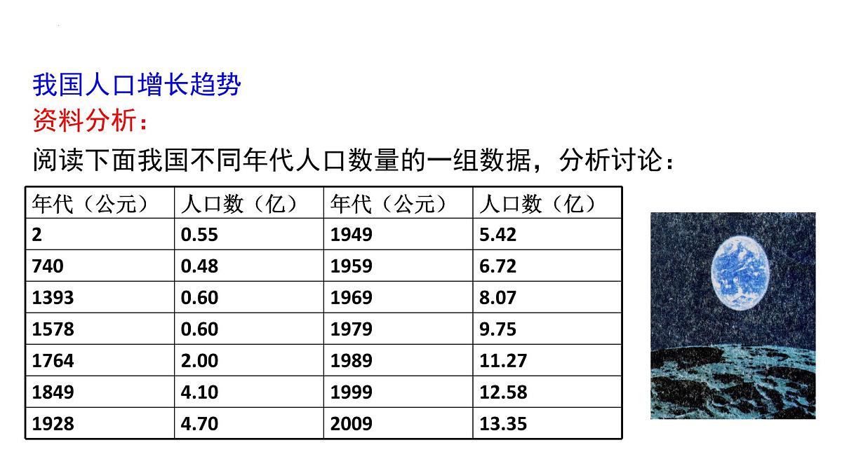 人类活动对生物圈的影响 2025学年七年级生物下学期期末考点大串讲（鲁科版五四学制）课件第4页