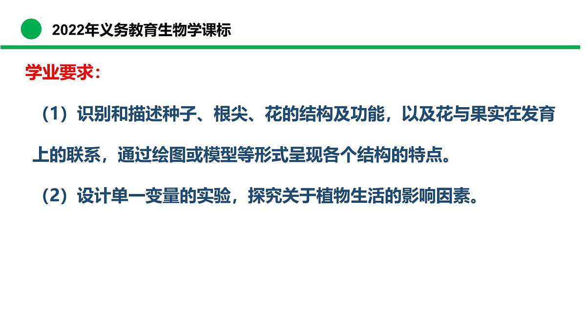 绿色开花植物的生命周期（复习课件）2025学年七年级生物下学期期末考点大串讲苏教版课件第3页