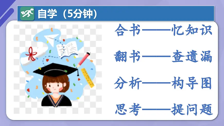 传染病与免疫（复习课件）-2024-2025学年八年级生物下册复习课件第2页