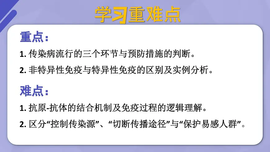 传染病与免疫（复习课件）-2024-2025学年八年级生物下册复习课件第6页