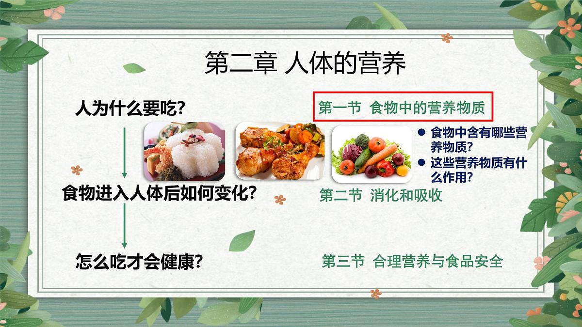 4.2.1食物中的营养物质+课件-2024--2025学年人教版七年级生物下册第1页