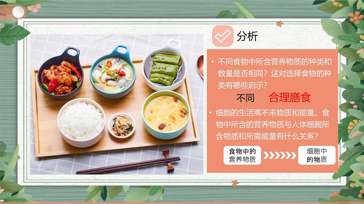 4.2.1食物中的营养物质+课件-2024--2025学年人教版七年级生物下册第5页