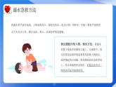 藍(lán)色卡通家庭急救常識課件