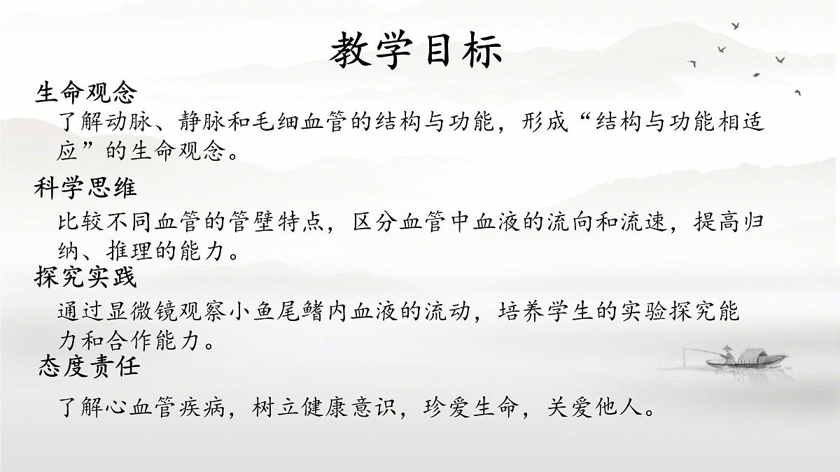 初中生物 人教版（2024）七年级下册4.4.2 血流的管道——血管 课件第2页