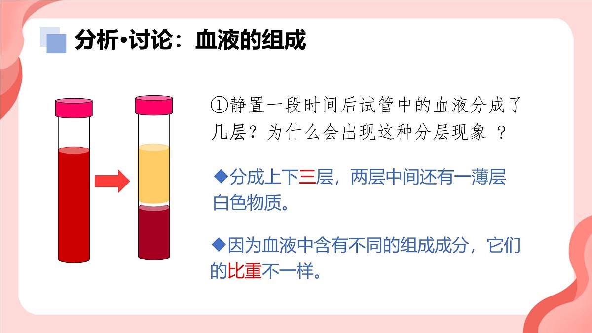 初中 生物 人教版（2024）七年级下册4.4.1 流动的组织——血液 课件第6页