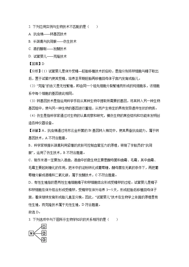 2025年山东省青岛市李沧区中考一模生物试题（解析版）第2页