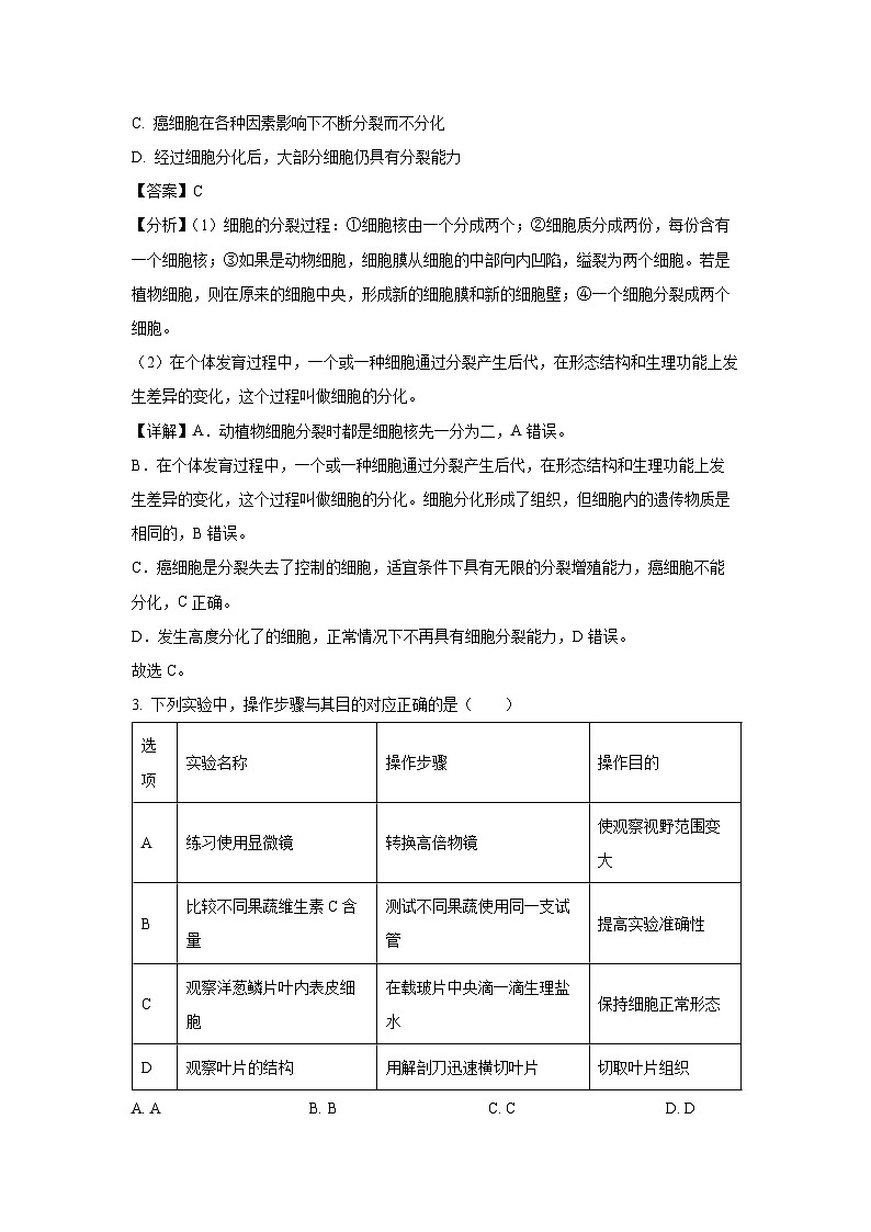 2025年山东省济南市槐荫区中考一模生物试题（解析版）第2页