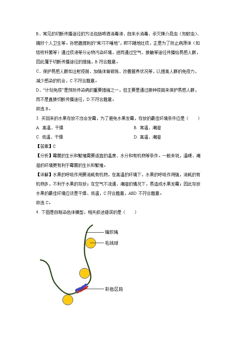 2025年山东省德州市乐陵市中考一模生物试题（解析版）第2页