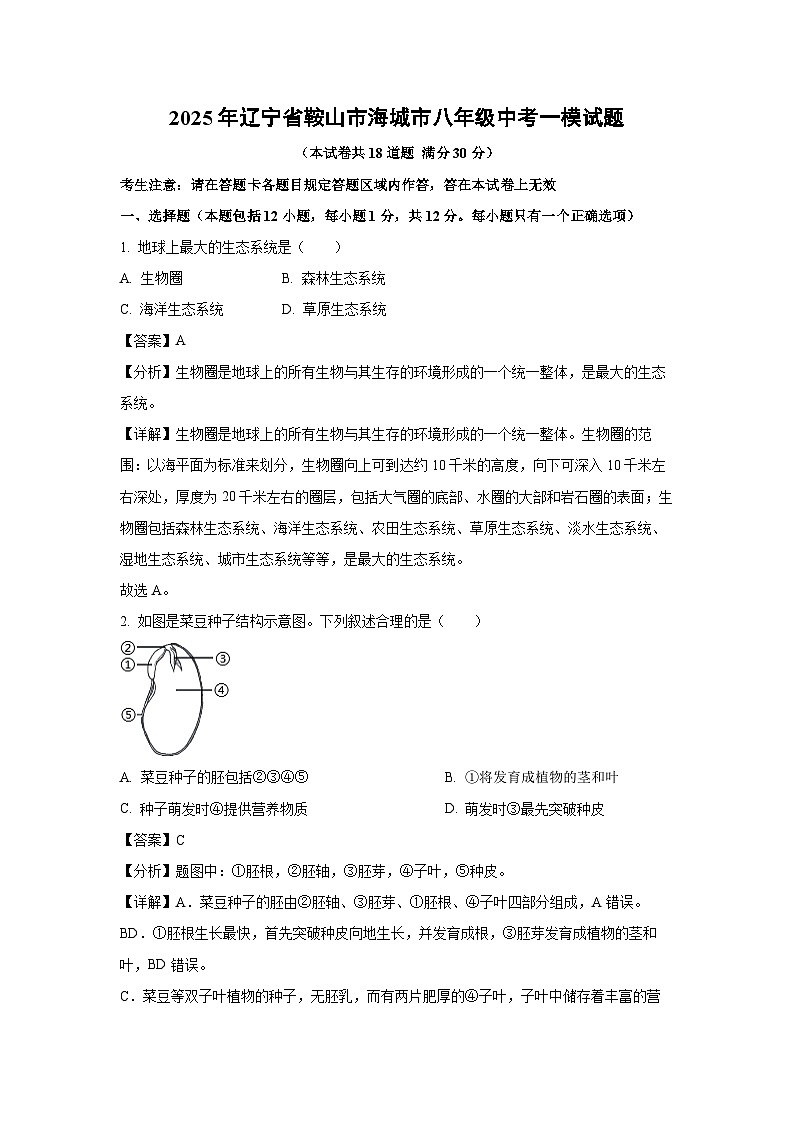 2025年辽宁省鞍山市海城市八年级中考一模生物试题（解析版）第1页