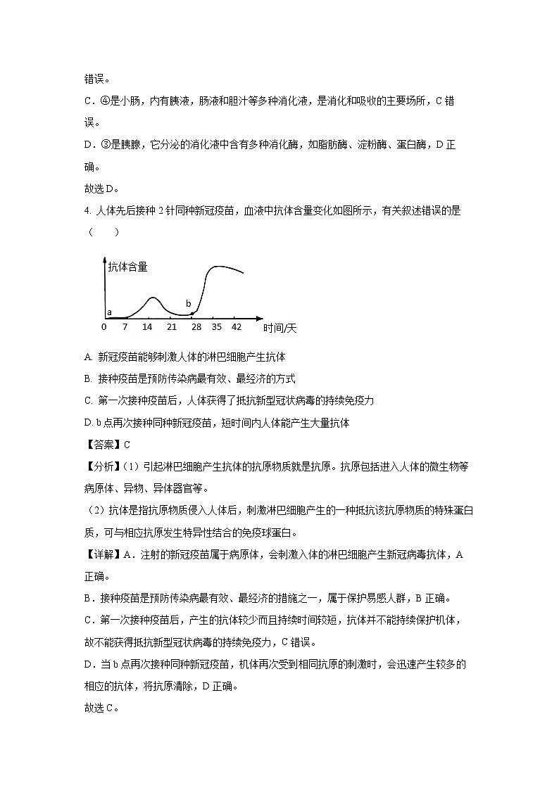 山东省滨州市惠民县2023-2024学年七年级下学期期末生物试题（解析版）第3页