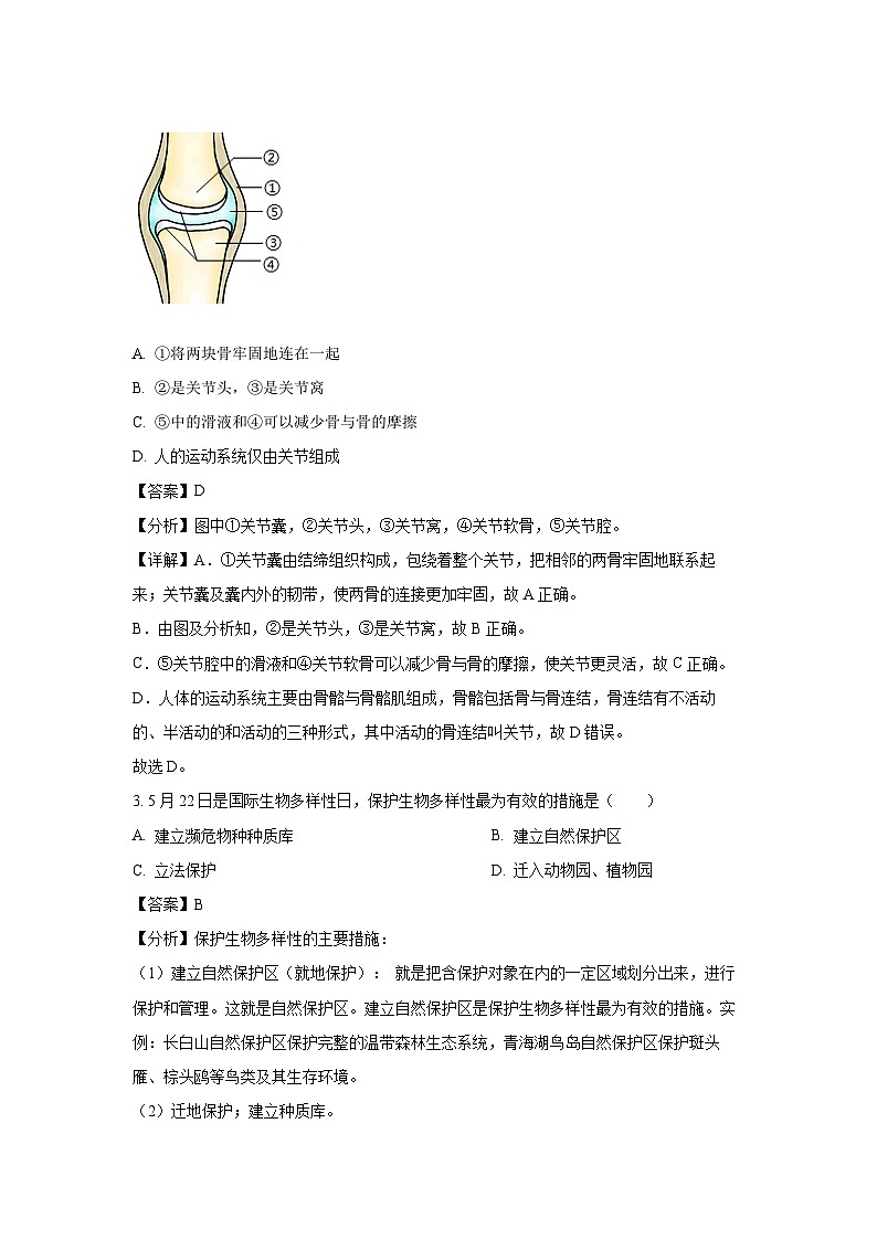 河北省张家口市桥西区2023-2024学年七年级下学期期末生物试题（解析版）第2页