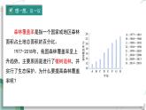 3.2.4+植物在自然界中的作用++课件-2024--2025学年人教版生物七年级下册